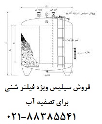 Silice-zaminkav-02188385541-(5)